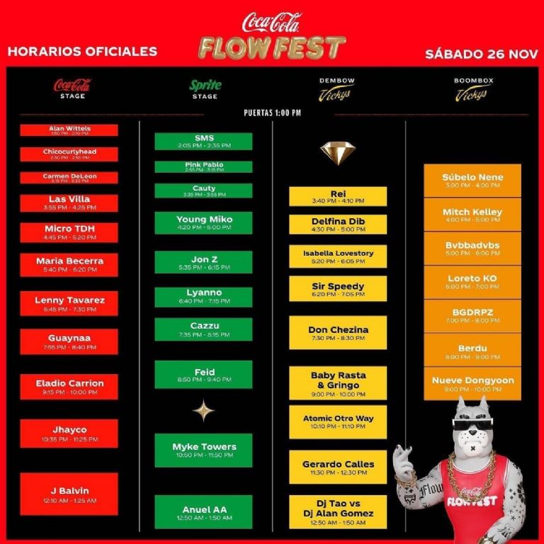 Estos son los horarios y escenarios del Flow Fest para el sábado 26 de noviembre