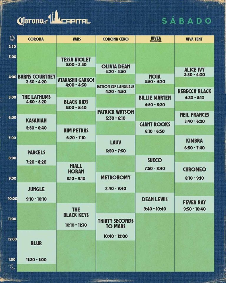 El Corona Capital 2023 tiene nuevos horarios y estas bandas se empalman