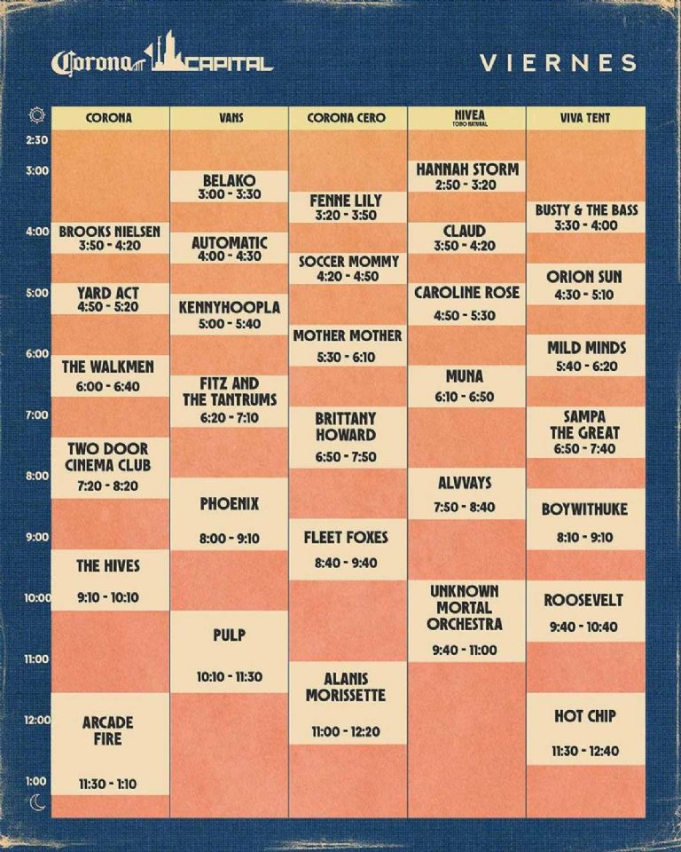 Estas bandas se empalman con los nuevos horarios del Corona Capital 2023