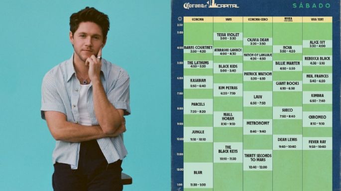 Corona Capital 2023: cartel, horarios, mapa y bandas que estarán HOY sábado 18 de noviembre