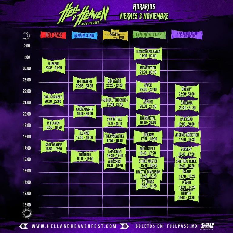 horarios bandas hell and heaven 2023 