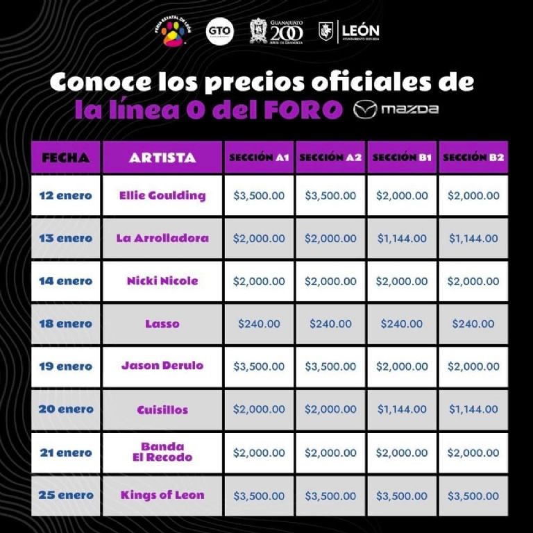 feria de león 2024 precios boletos fechas