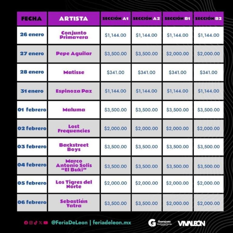 feria de león 2024 precios boletos fechas