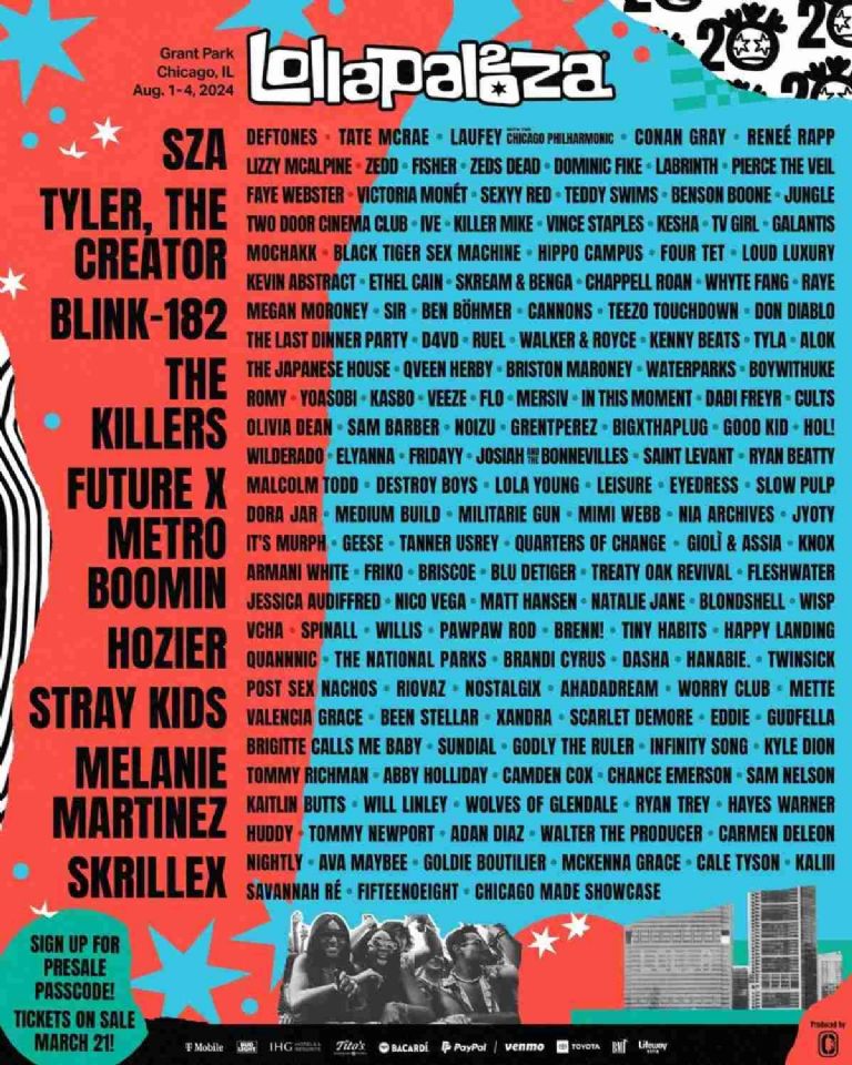 Cartel del Lollapalooza Chicago precio para ver a Stray Kids