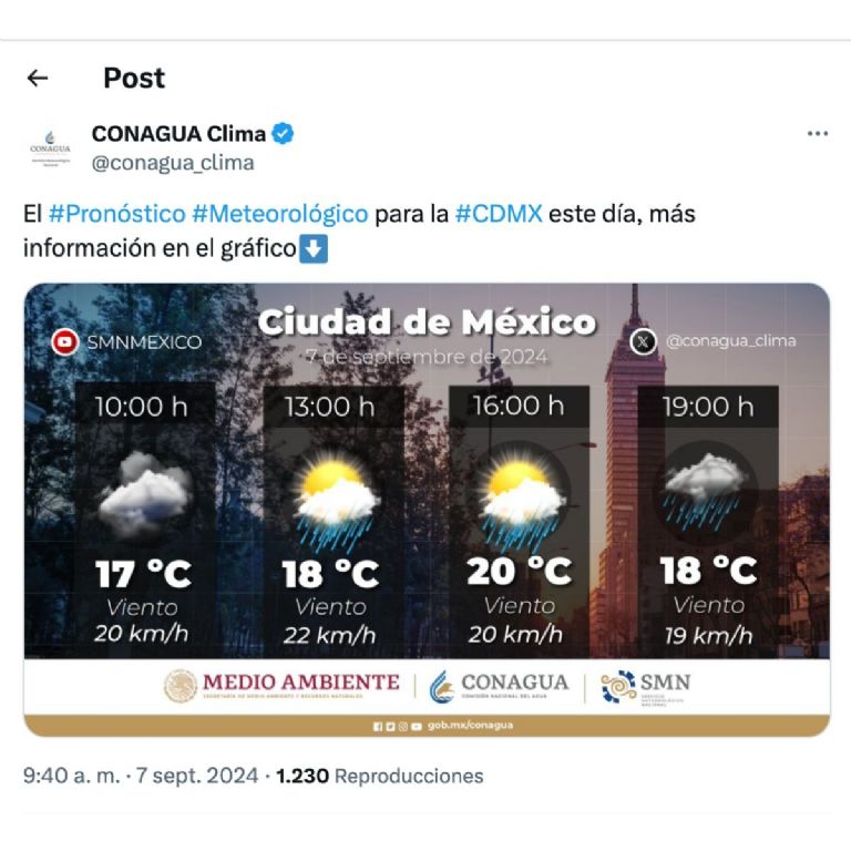 pronostico de lluvia en cdmx sabado 7 de septiembre arre 2024