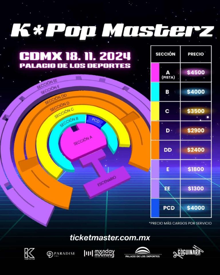 Precio de los boletos y aristas del cartel del festival K Pop Masterz en la CDMX